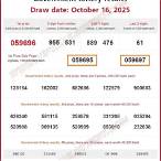results thai lottery today